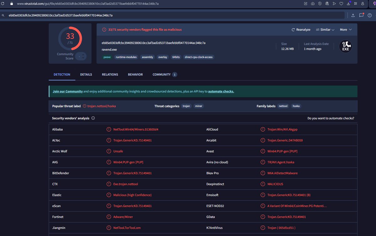 hemp0x's tweet photo. Subject: Re: Report Malware – cc: @bitcointalk 
Hemp0x is NOT malware. Classic false positive on PoW miners
Hey folks,
Seeing this report calling Hemp0x malware based on VirusTotal flags – let’s clear this up quick.
Hemp0x is a legit fair-launch PoW fork of Ravencoin (KAWPOW algo, fast blocks, native assets, no premine/dev tax). Code is fully open source on GitHub: https://t.co/EIu2dBDWbo… (MIT licensed, feel free to audit/compile yourself).
Those VT detections? 100% false positives – super common for any crypto daemon/wallet with built-in mining code. The binary hammers CPU/GPU, connects to pools via stratum, handles keys – AV heuristics see that and scream “miner/trojan” even though it’s the actual feature.
Proof it’s not just us:
•  Official Ravencoin binaries get hit WAY harder. Here’s a fresh scan of ravend.exe (Ravencoin daemon) pulling 33/71 detections with the exact same labels (Trojan.GenericKD, CoinMiner, Adware/Miner, etc.): https://t.co/mxvBKEuJrT…
Compare that to Hemp0x compiled exes – ours score cleaner in most cases because we’re a newer fork without years of sig buildup.
•  Ravencoin devs (including Tron Black) have addressed this repeatedly: official releases trigger Windows Defender, Avast, ESET, etc. as RiskWare.BitCoinMiner or similar. Same story with Bitcoin Core, Monero, Kaspa forks – it’s crypto life.
No backdoors, no stealers, no sketchy behavior. If you’re paranoid, compile from source (instructions in repo doc folder) and add AV exceptions. We’ve got real utility for hemp/agriculture assets, supply chain tracking, etc. – not some scam drop.
FUD like this hurts fair projects. Let’s keep Bitcointalk about building, not baseless reports.
Hit me with questions – Discord linked in repo. Stay safe out there.
~ Hemp0x team / @HempMillionaire

Images of ravencoin 33 false flags  vs hemp0x 7 false flags