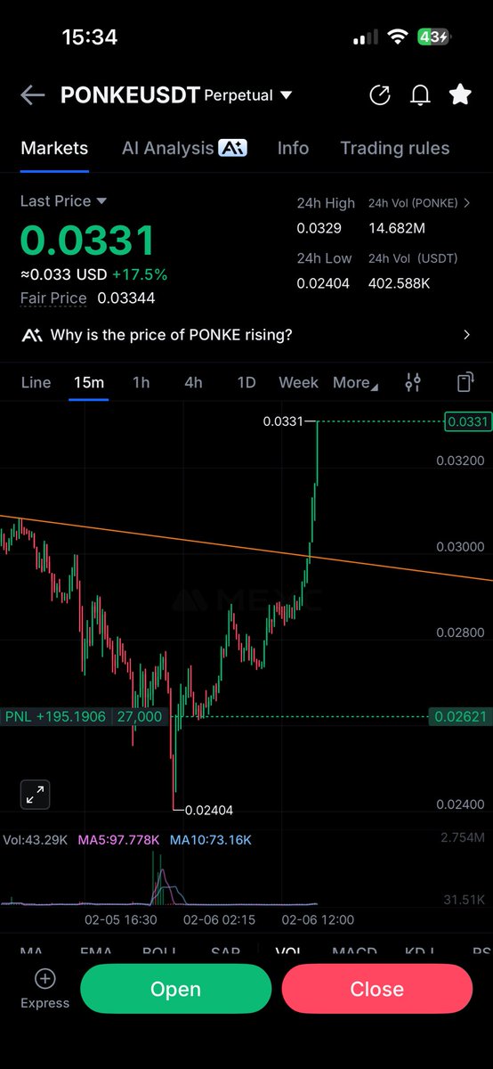 Well well well $ponke back on the menu