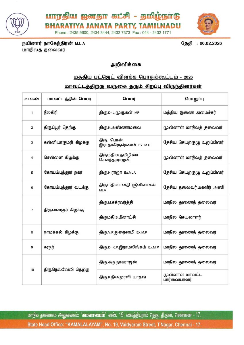 BJP Tamilnadu tweet media
