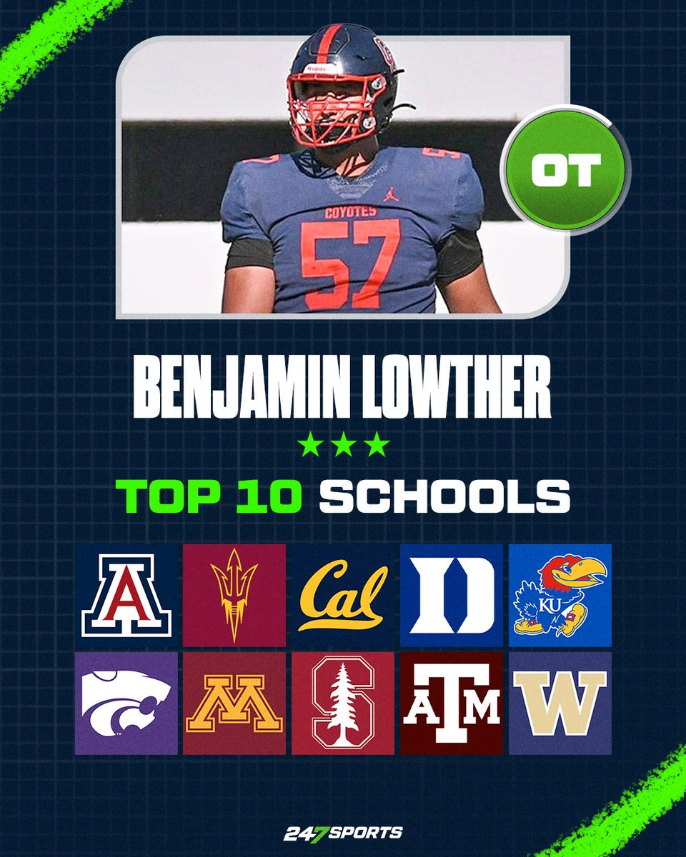 Brandon Huffman tweet media