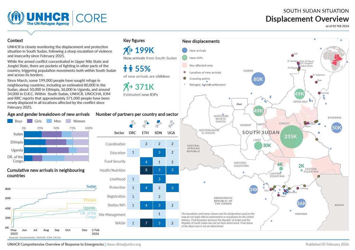 Andrii Mazurenko tweet media