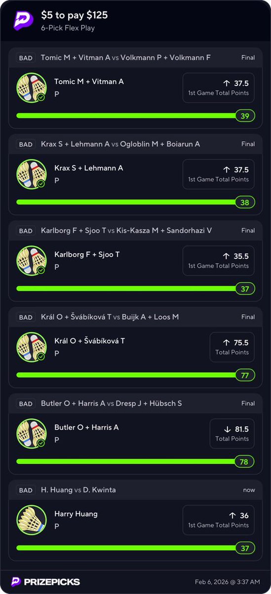 WHO IS READY TO SWEEP THE BOOKIES WITH ME TAP IN GET HIT LOCKS HIT SOMETHING GREEN 🤑🤑
⬇️⬇️
t.me/+BQNQQImphCg1N…

#Prizepicks #nba    #nfl #fanduel #gambling  #prizepickswinning #mlb #playerprops #freeplays #DFS #GamblingTwiiter #PlayerProps #CSGO #GamblingTwitter #FatSax
