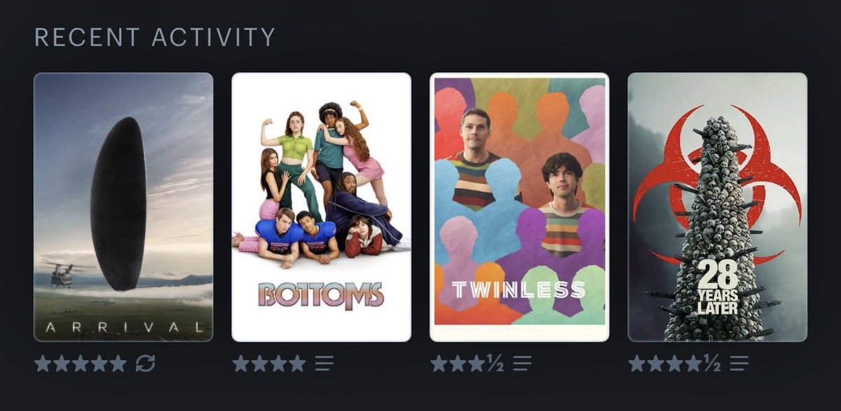 WishZaerr's tweet photo. Very normal spread of movies 😂 https://t.co/6mCUjDPkx5