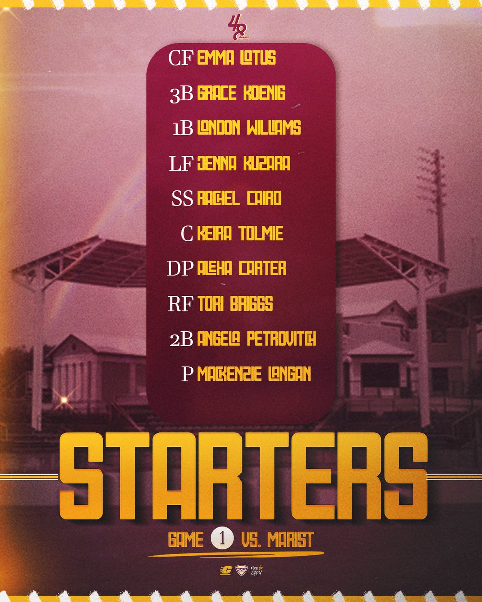 CMU Softball tweet media