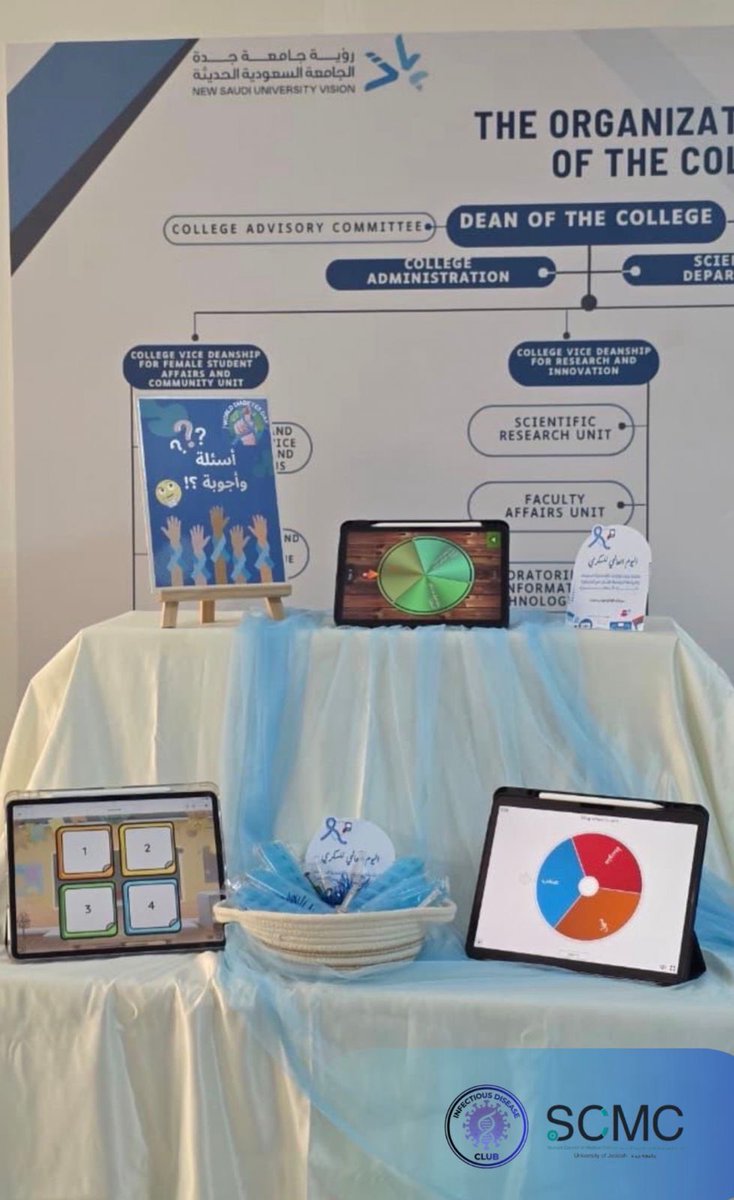 نادي علم الأمراض المعدية tweet media