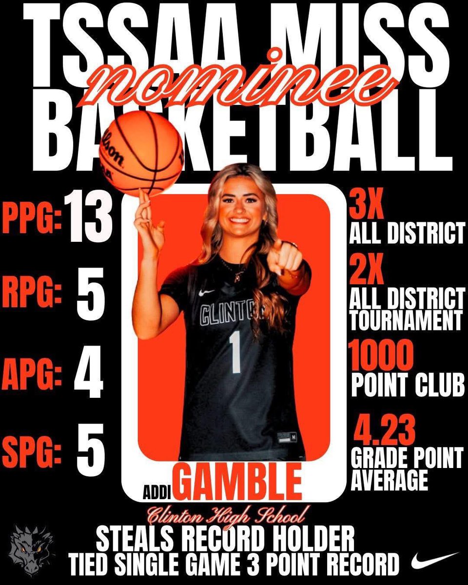 TN Trotters 2026/2028 tweet media