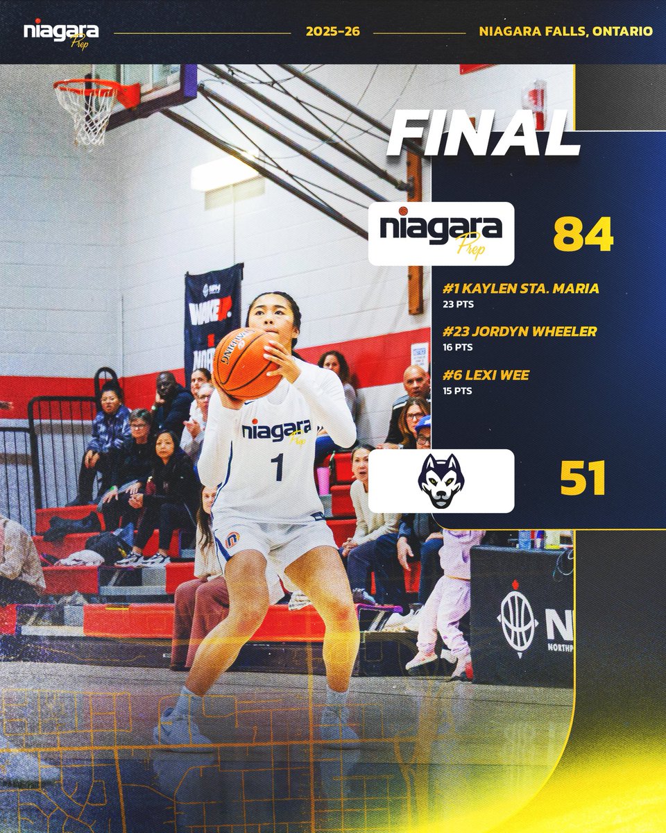 Niagara Prep Women’s Basketball tweet media