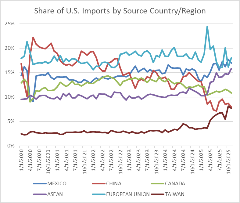 Ryan Featherston tweet media