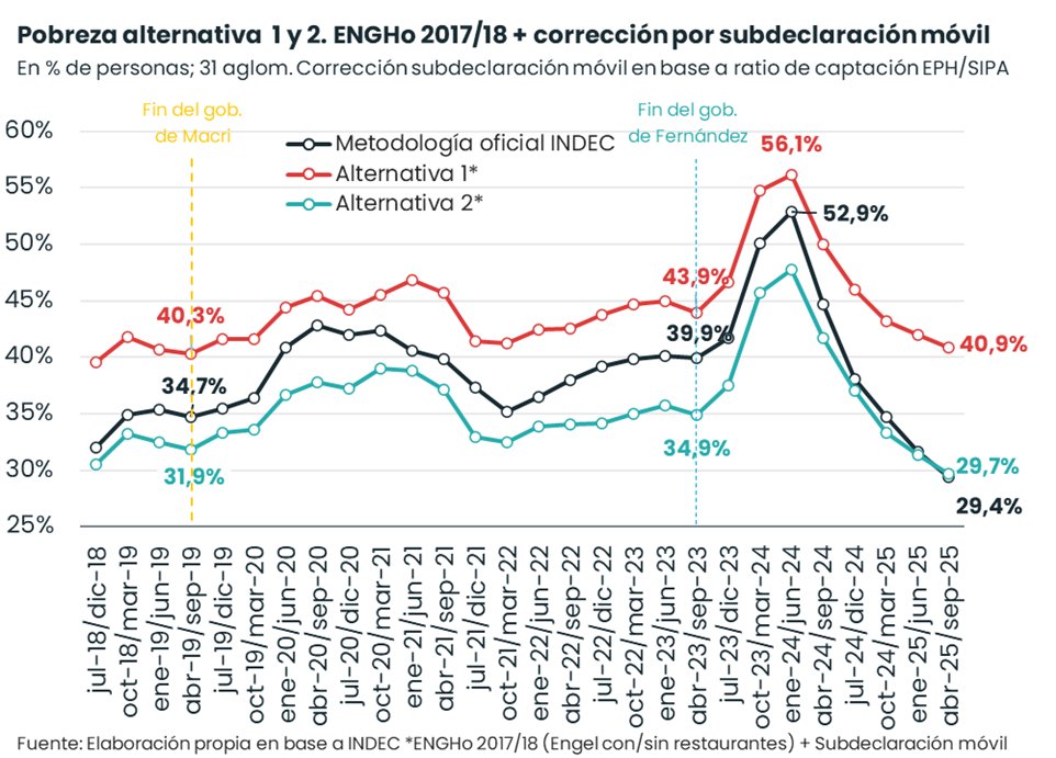 equilibra tweet media