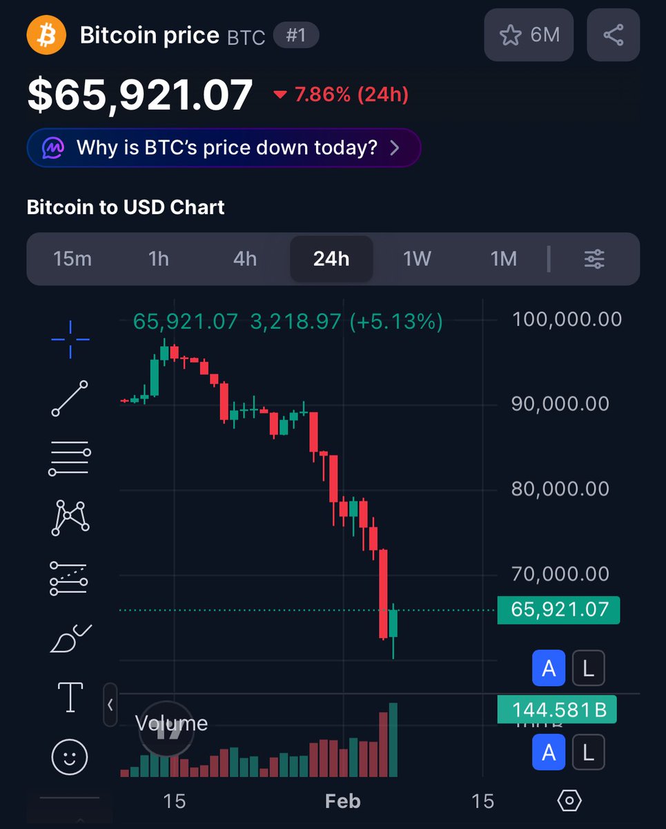 Self-Made-Man 🇪🇸 tweet media