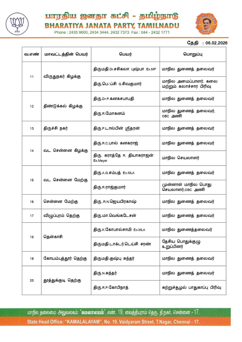 BJP Tamilnadu tweet media