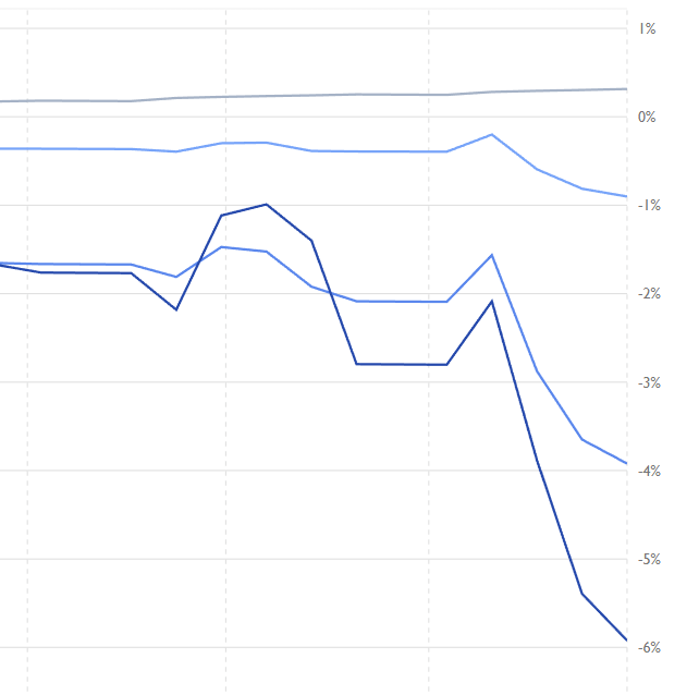 Naldo Titovich tweet media