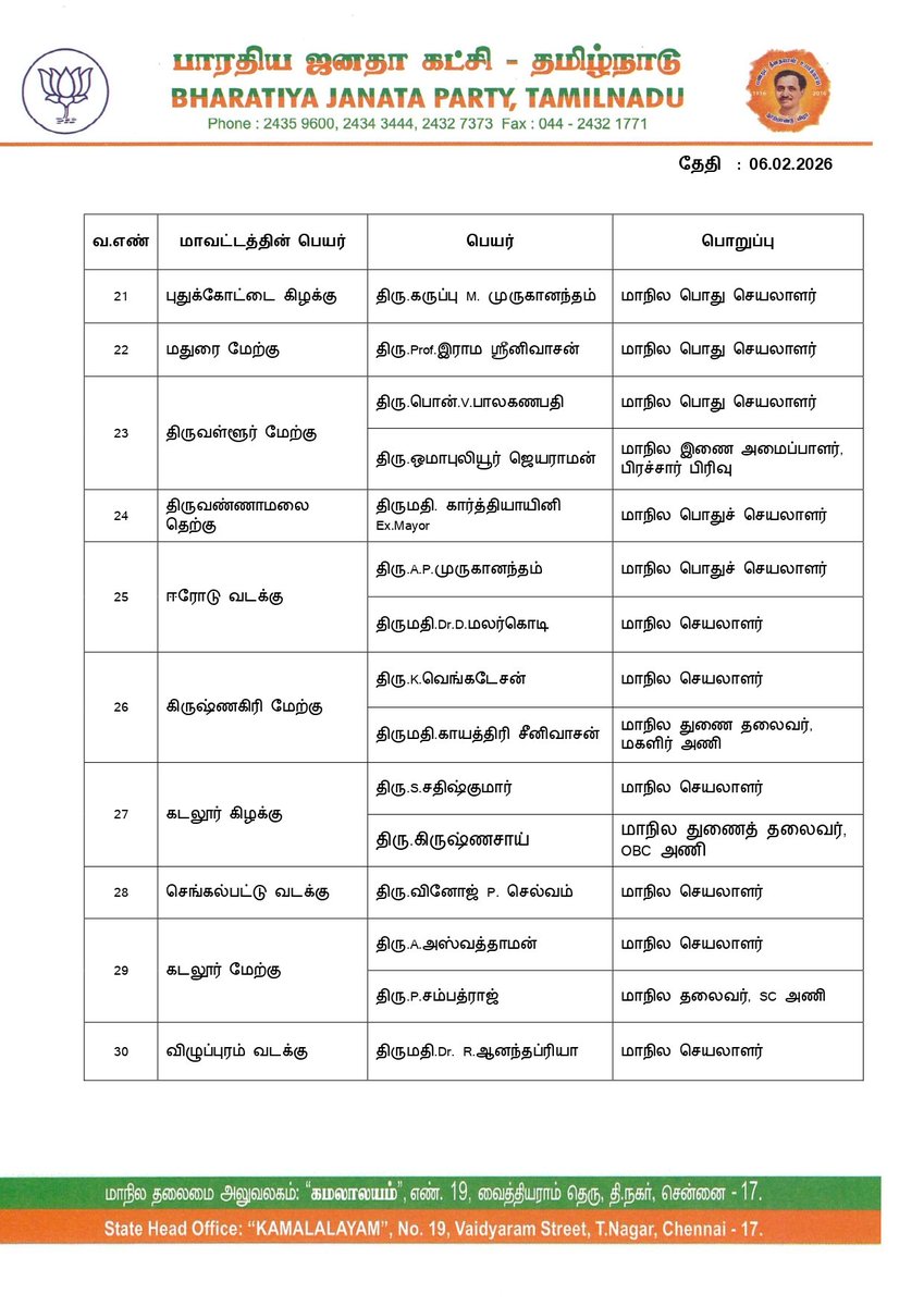 BJP Tamilnadu tweet media