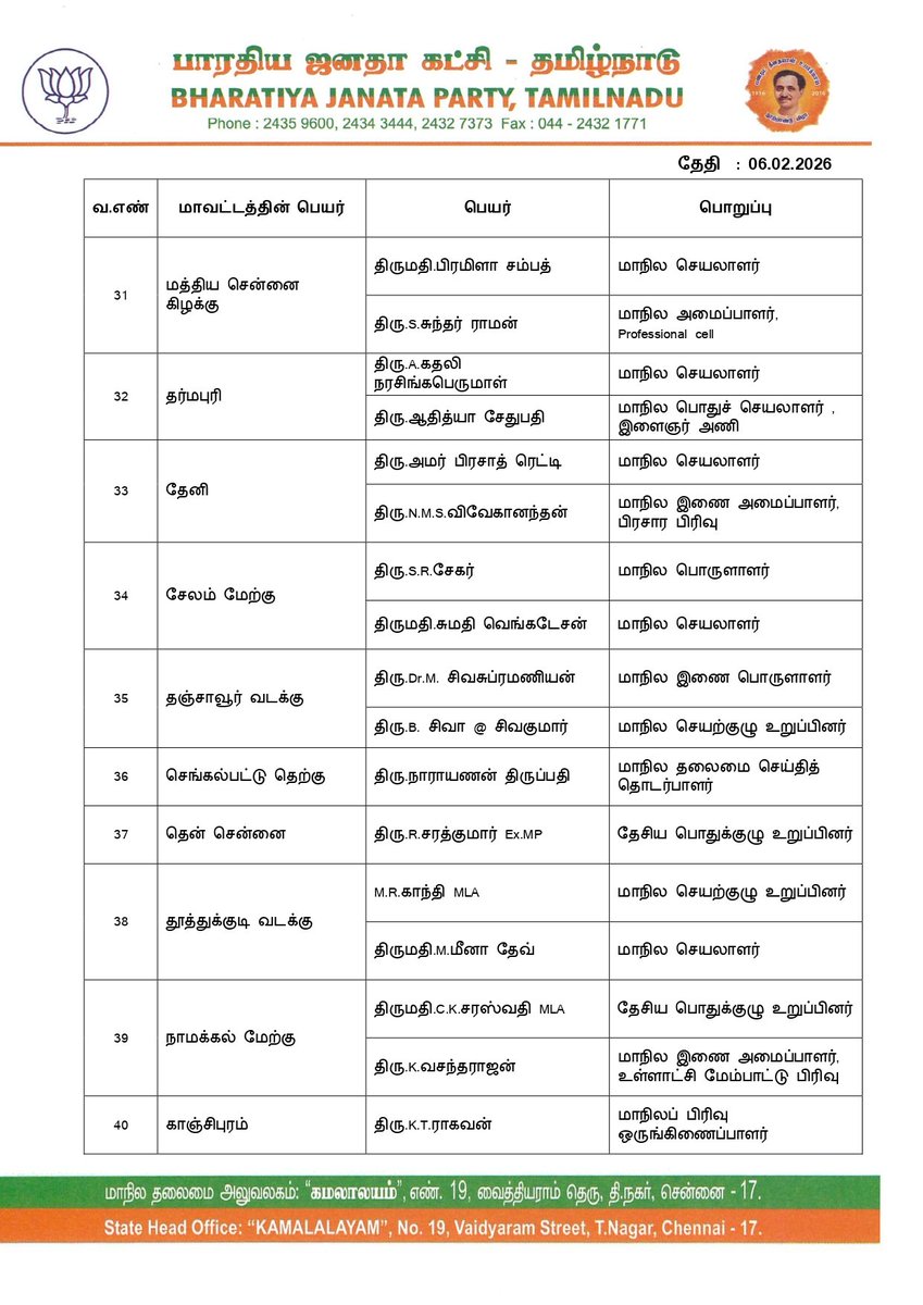 BJP Tamilnadu tweet media