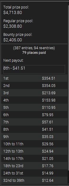 SolidApplePoker's tweet photo. What would you do here on FT? https://t.co/TTLYwfYCUb