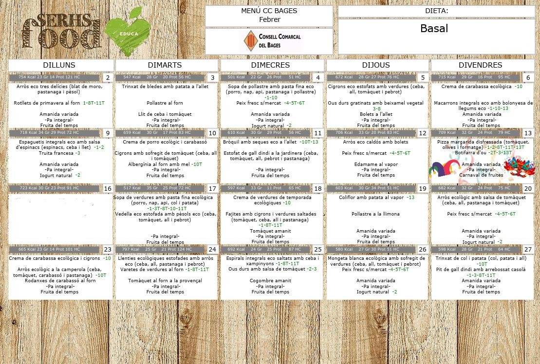 Per què s’ha eliminat el porc del menú escolar a Sant Vicenç de Castellet?

El porc no és cap provocació, és cultura, tradició i alimentació normal a Catalunya.

Renunciar-hi per imposicions ideològiques o culturals d’uns quants és una cessió inacceptable.

Denunciem el Consell