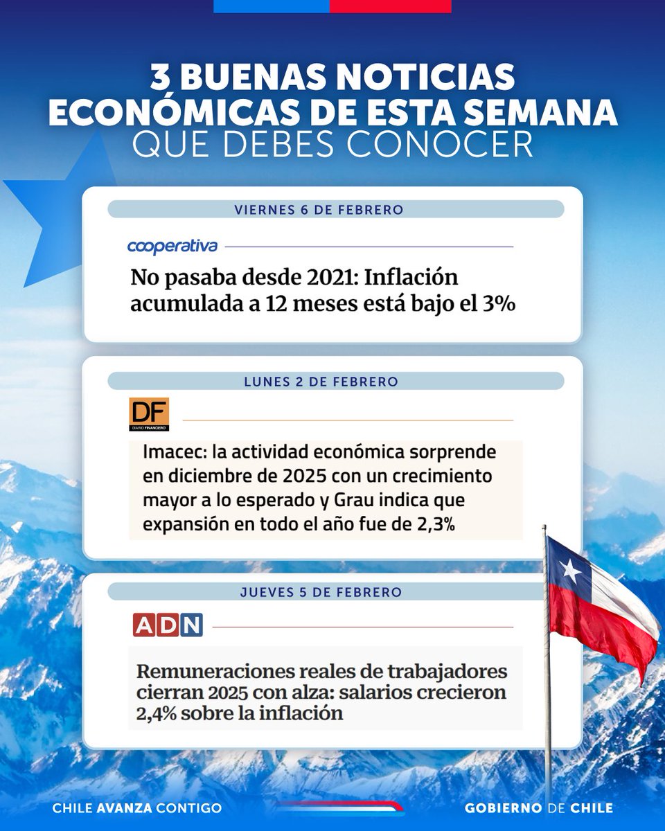 Gobierno de Chile tweet media