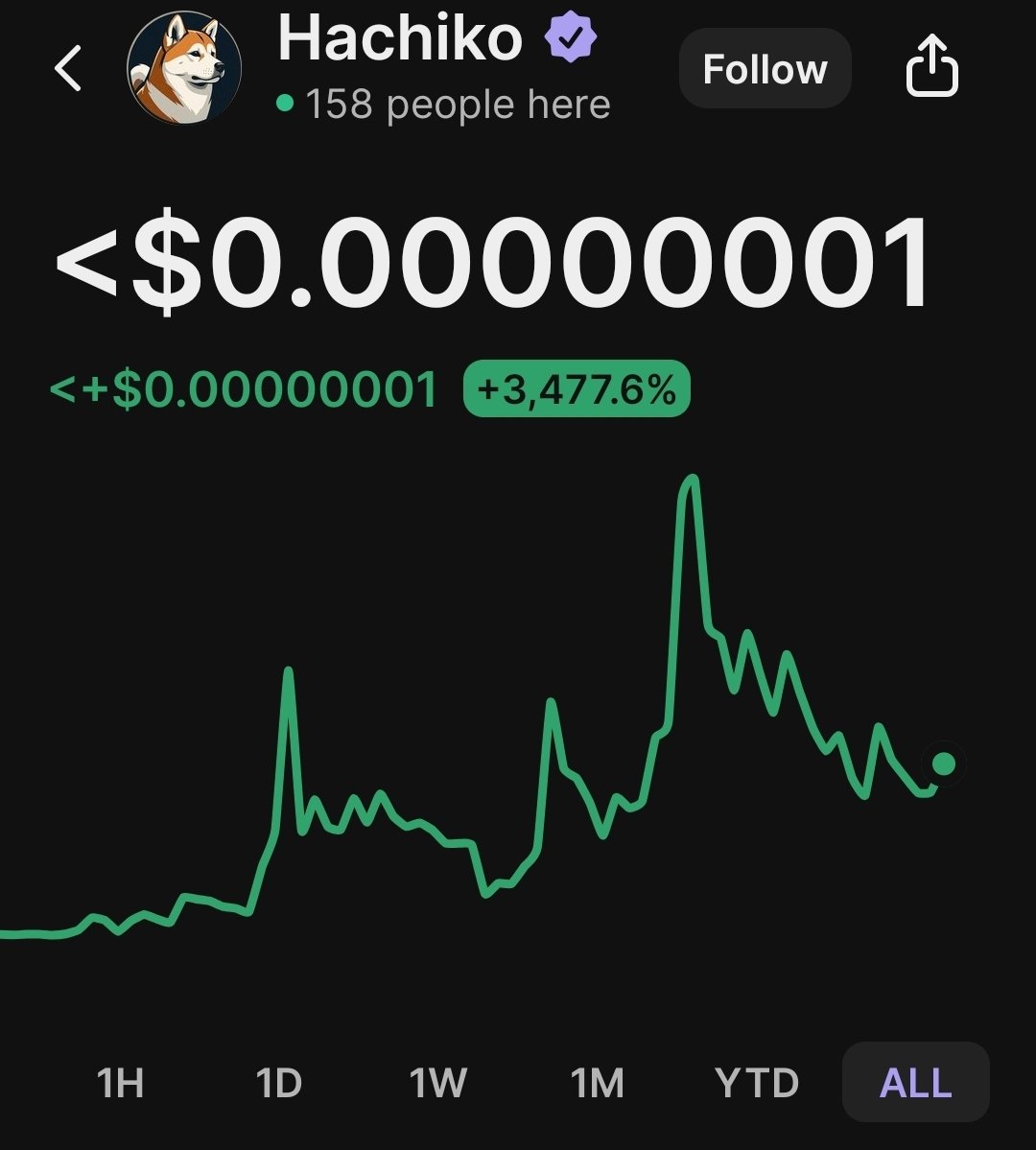 Canadian Crypto Currency tweet media