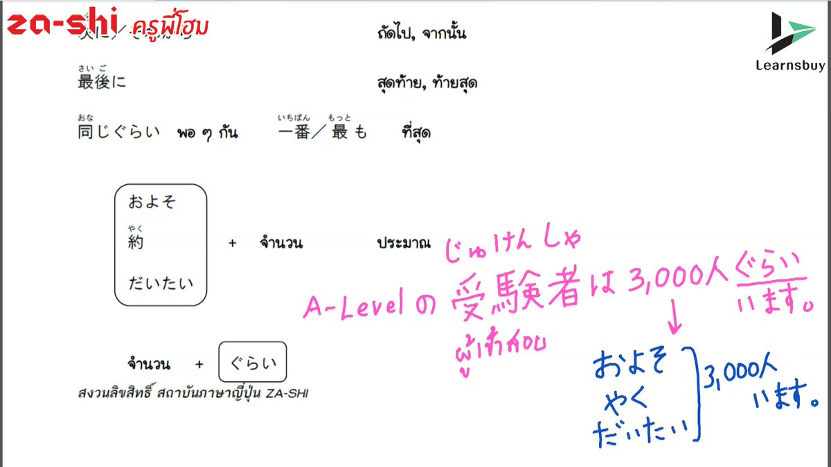 learnsbuy's tweet image. #Alevelญี่ปุ่น #Alevelภาษาญี่ปุ่น

🇯🇵 ศัพท์ A-Level ญี่ปุ่น "ประมาณ"
มีหลายคำ 😄
#JLPT #ติวN5 #ติวN4 #ติวN3 #ติวN2
🌈 #ครูพี่โฮม 
➡️ za-shi.com

#เรียนภาษาญี่ปุ่นออนไลน์
#เรียนภาษาญี่ปุ่น #ติวภาษาญี่ปุ่น #ติวญี่ปุ่น #มินนะโนะนิฮงโกะ #DEK69 #TCAS69 #DEK70 #TCAS70