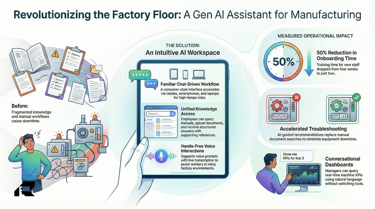 ITRex Group tweet media