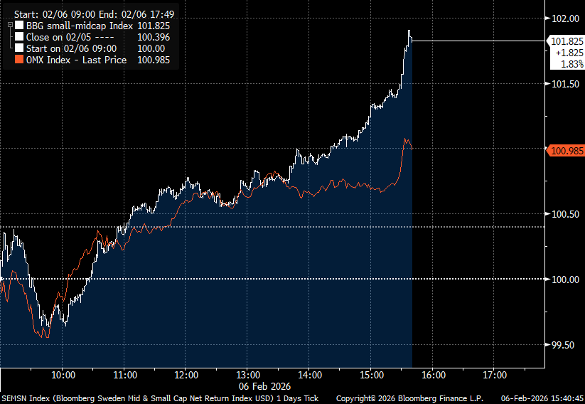 Robert Oldstrand tweet media
