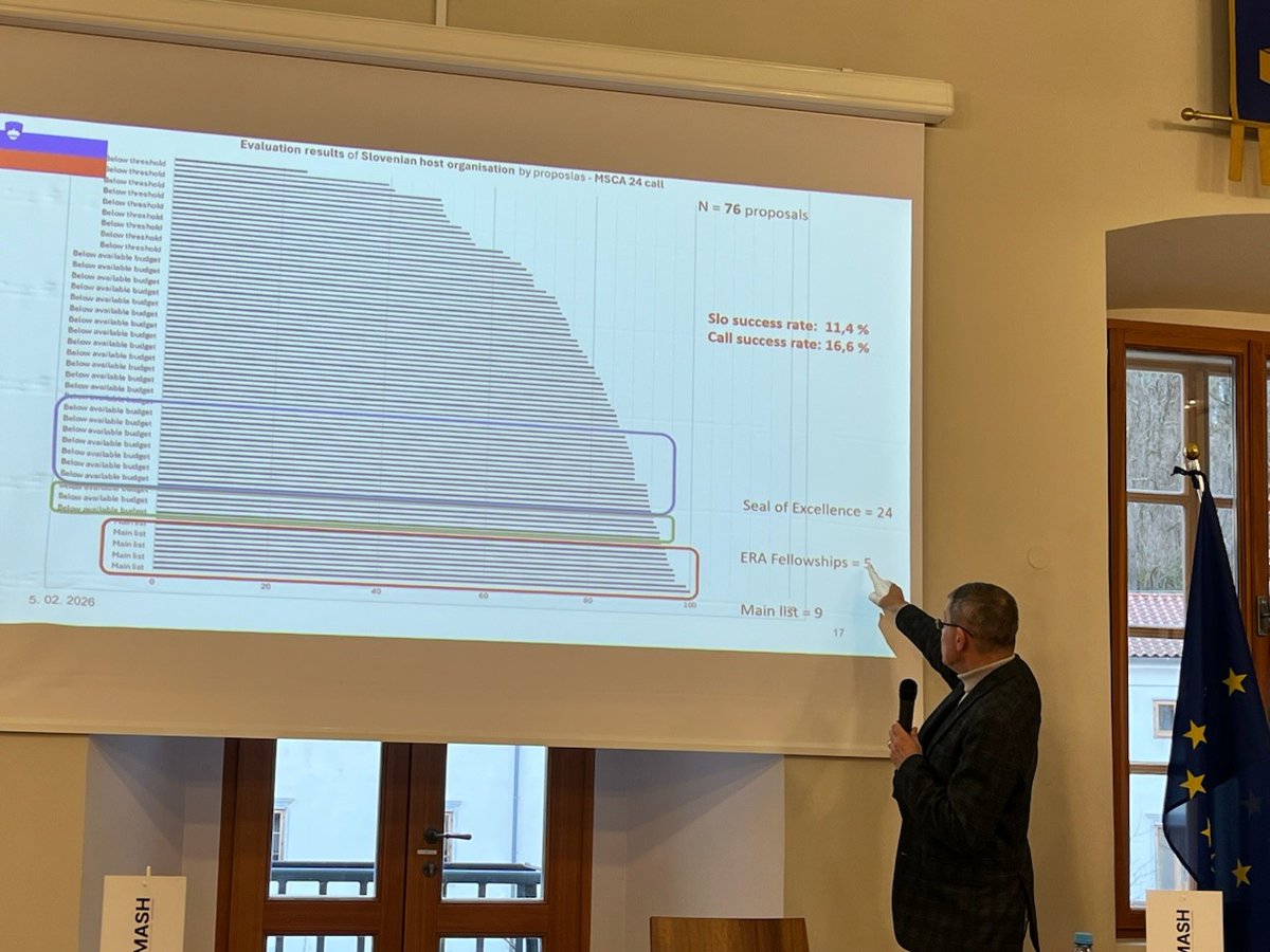 SMASH MSCA tweet media