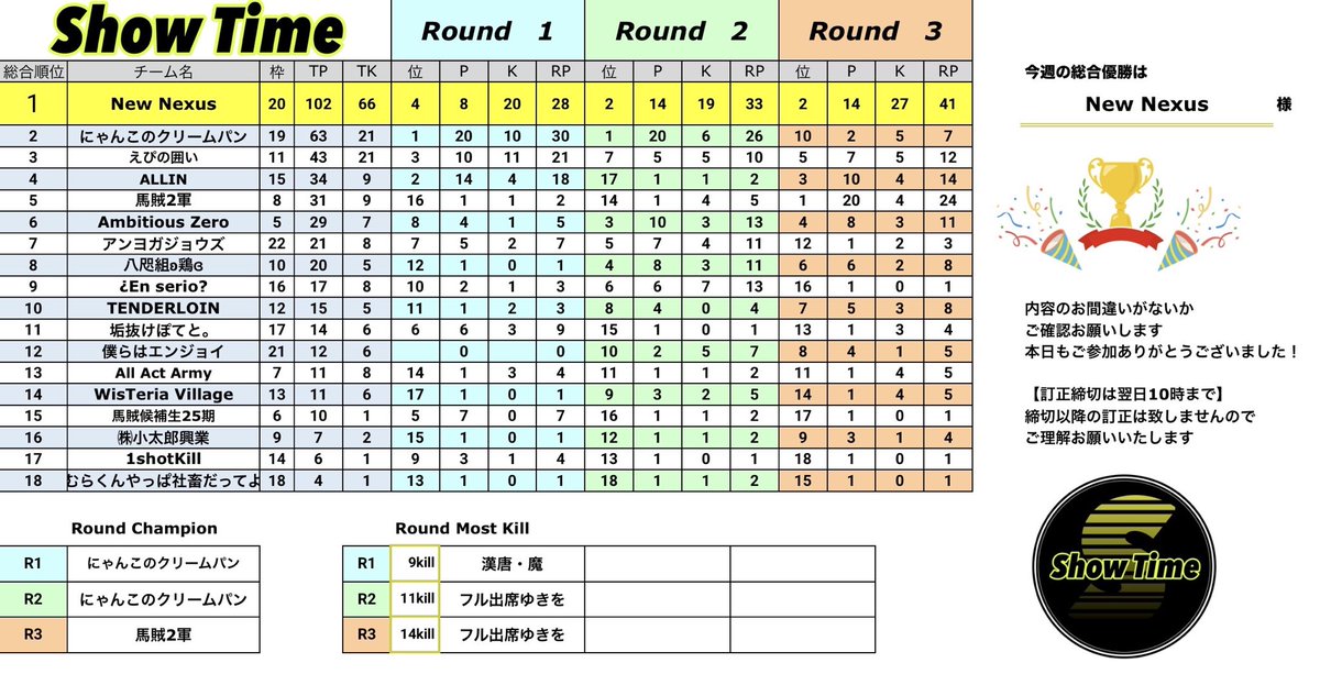 ShowTime【 1Dayスクリム 】 tweet media