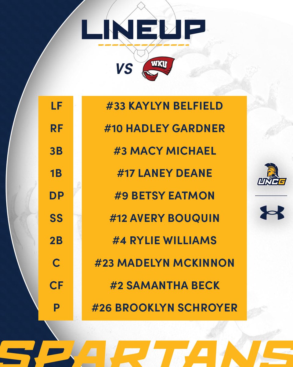 UNCG Softball tweet media