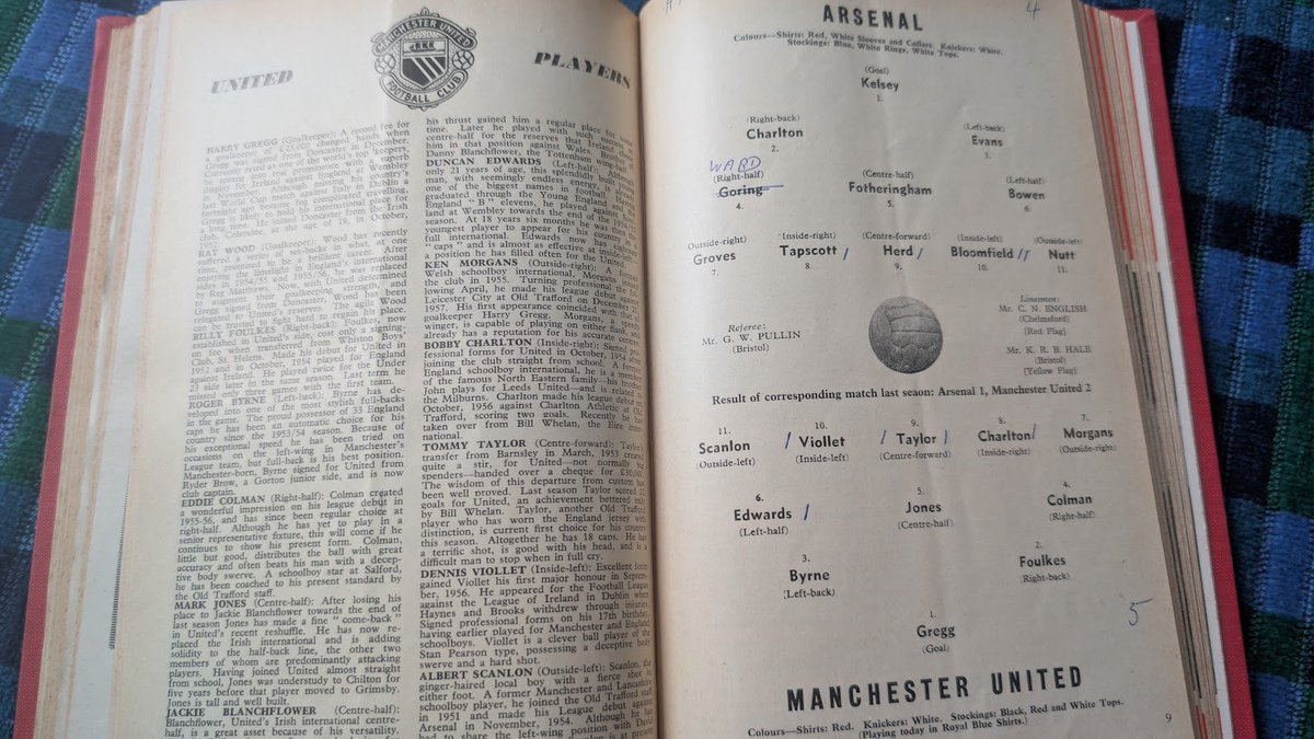 Arsenal Shirt Cøllectörs 👕👕👕 tweet media