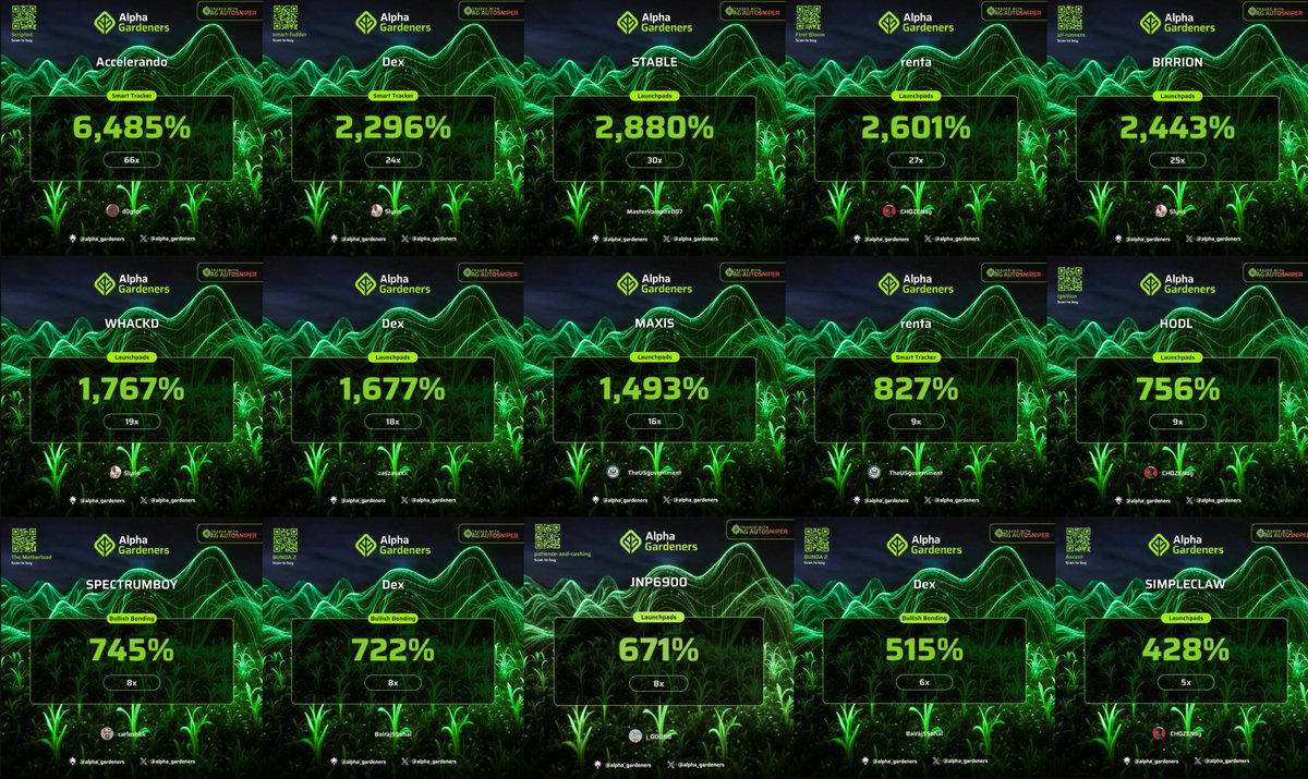 Alpha Gardeners tweet media