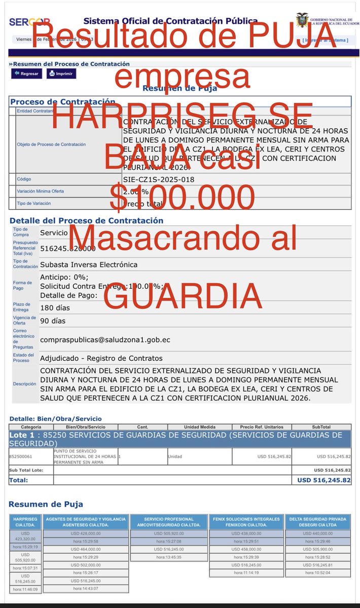 🔴🔴🔴
Sra <a href="/mjpintoec/">María José Pinto 🇪🇨 Ecuador</a> , ministerio <a href="/Salud_Ec/">Ministerio de Salud Pública 🇪🇨</a> y distrito #Ibarra, siguen SUBASTANDO al ser humano incumpliendo disposiciones❗️ 
Aplaudimos las acciones  d control <a href="/SERCOPec/">SERCOP 🇪🇨</a>, pero EXIGIMOS se frene la Subasta
Se bajan casi 100k presupuesto 
MASACRANDO AL TRABAJADOR
<a href="/mgrijalva1995/">Melannie Grijalva</a>