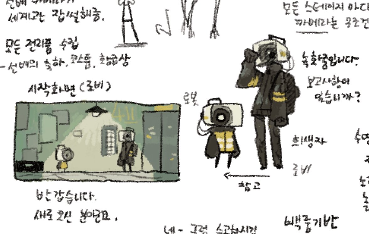 h2o0_96's tweet photo. 그간의 낙서 https://t.co/xOIPJnwHlG