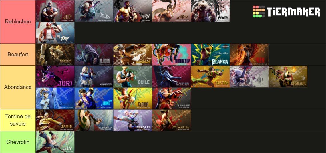 On c'est fait une petite Tier List des meilleurs perso en moderne pour les débutant avec Airsaeba, Hirok et le chat l'autre soir. 

et pour le fun Airsaeba et le chat on fait une tier list classique au fromage. 

Voyez plutôt

Replay : twitch.tv/videos/2689037…