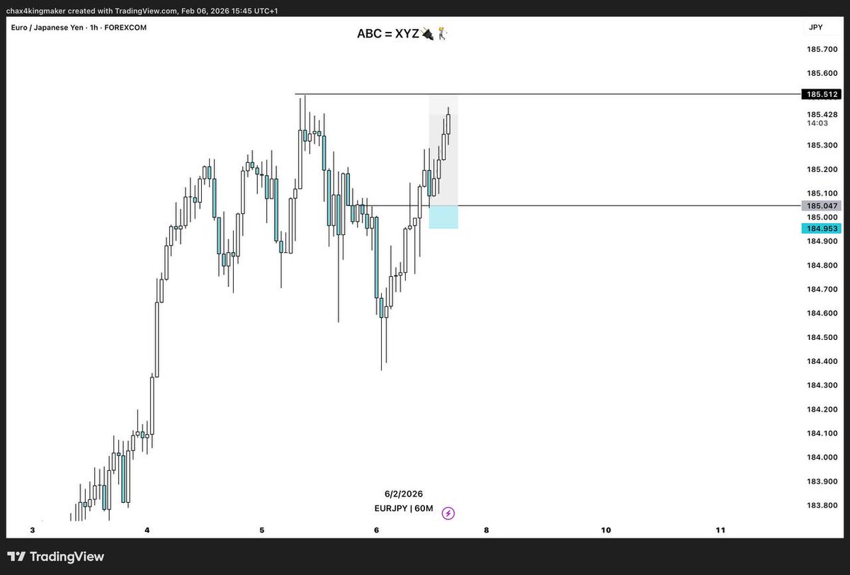 CHAX🏌️‍♂️ tweet media