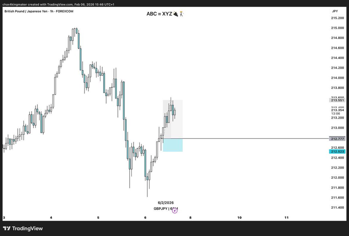 CHAX🏌️‍♂️ tweet media