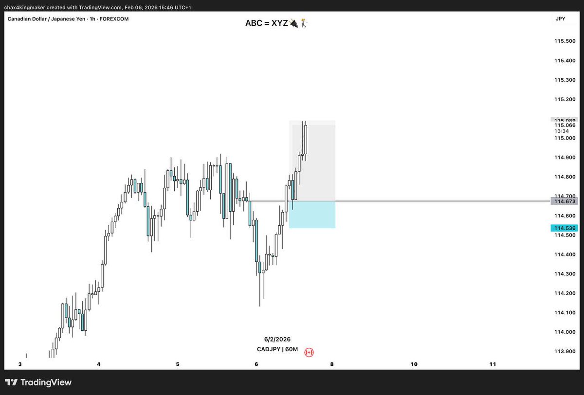 CHAX🏌️‍♂️ tweet media