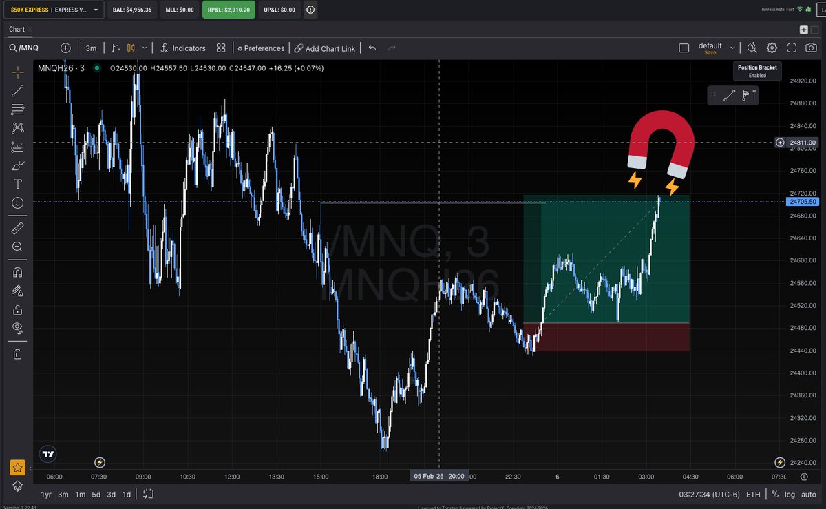 Non.Fungible.Nick tweet media