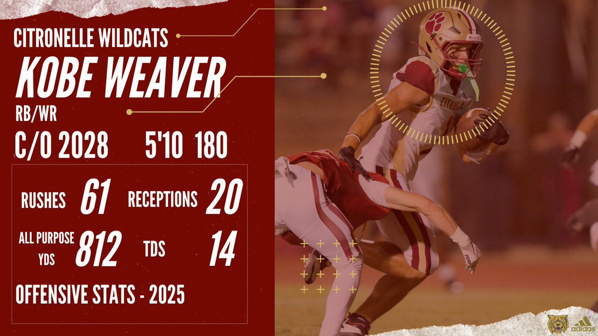 Citrofootball's tweet photo. Player Spotlight!!

@KobeWeaver2028 is a weapon on both sides of the ball!! Great patience in the backfield and great ball skills with the ball in the air! He continues to be a name to watch in the state! #ALHSFB https://t.co/5vR95VZgUl