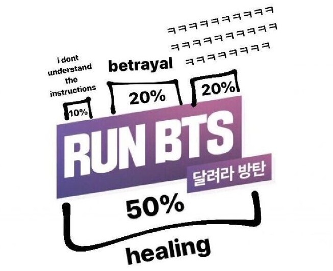 pearlytrivia's tweet photo. what makes a run bts episode https://t.co/7hL2sMDnuX