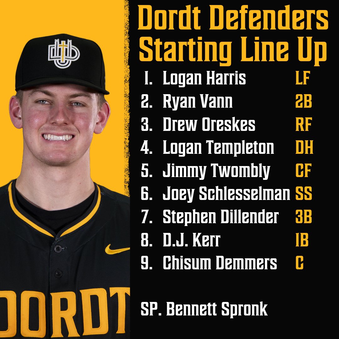 From the Desk of Coach Eshelman, here is your Opening Day Line Up!