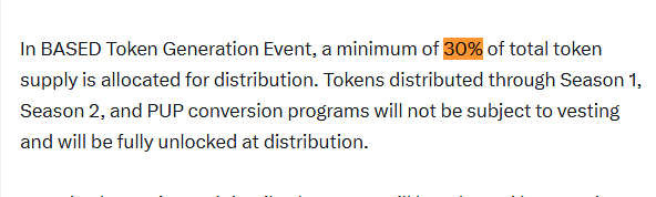 chartmongo's tweet image. basedapp 토크노믹스 2월8일발표!!
일단 30%에드!!!!!!!!!!!!!!!!
TGE드가자

x.com/edison0xyz/sta…