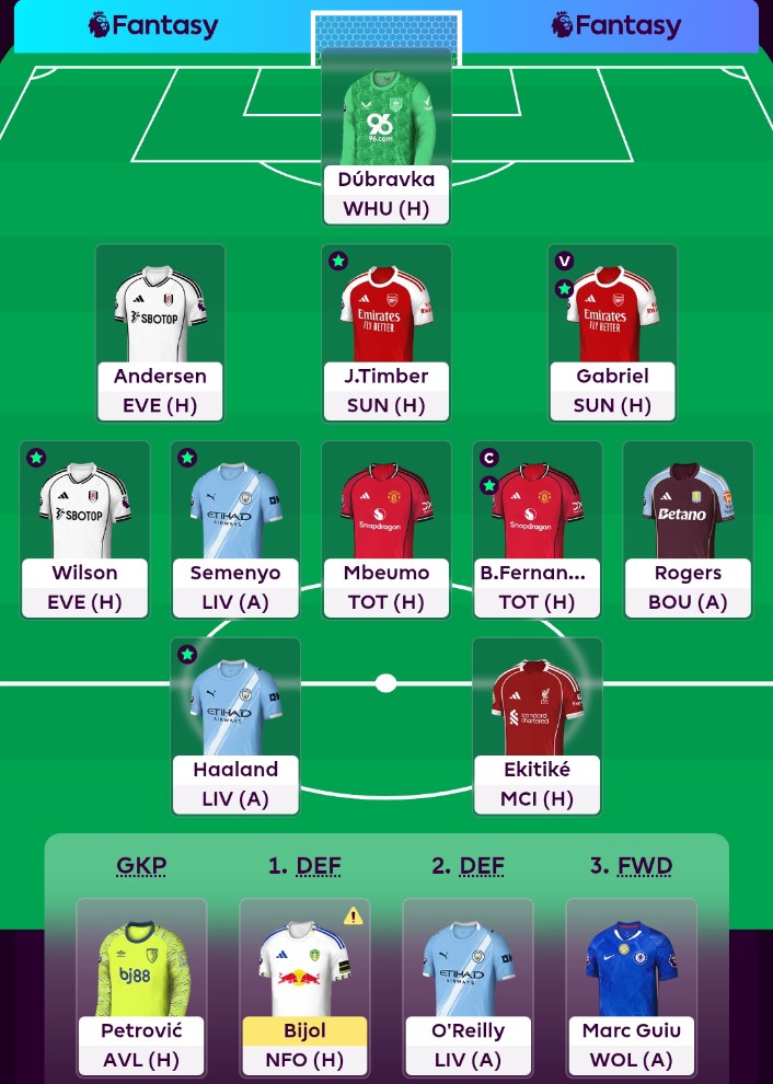 FPL Banger Podcast 🎙️ tweet media