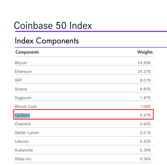 Cardanians (CRDN) tweet media