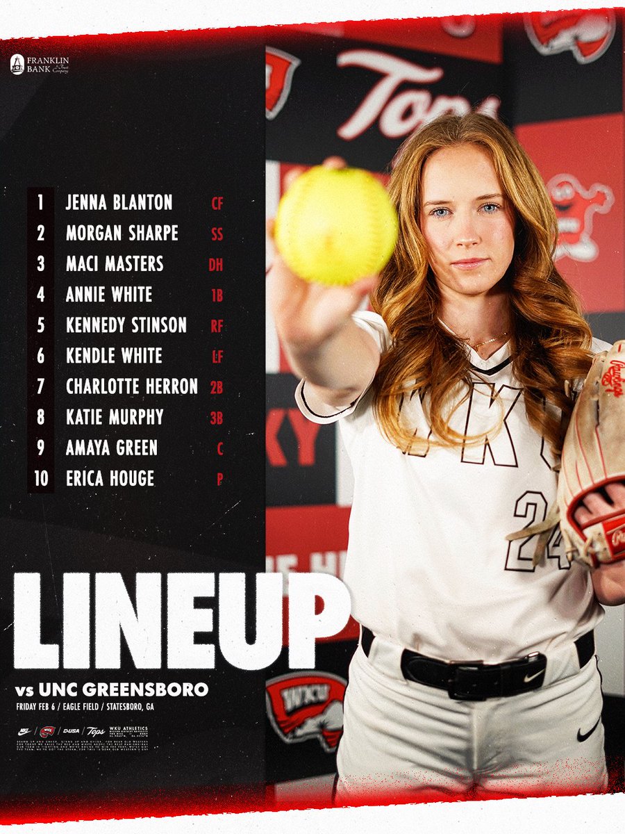 Game 1.

🔗: linktr.ee/wkusoftball

#GoTops | #TMM