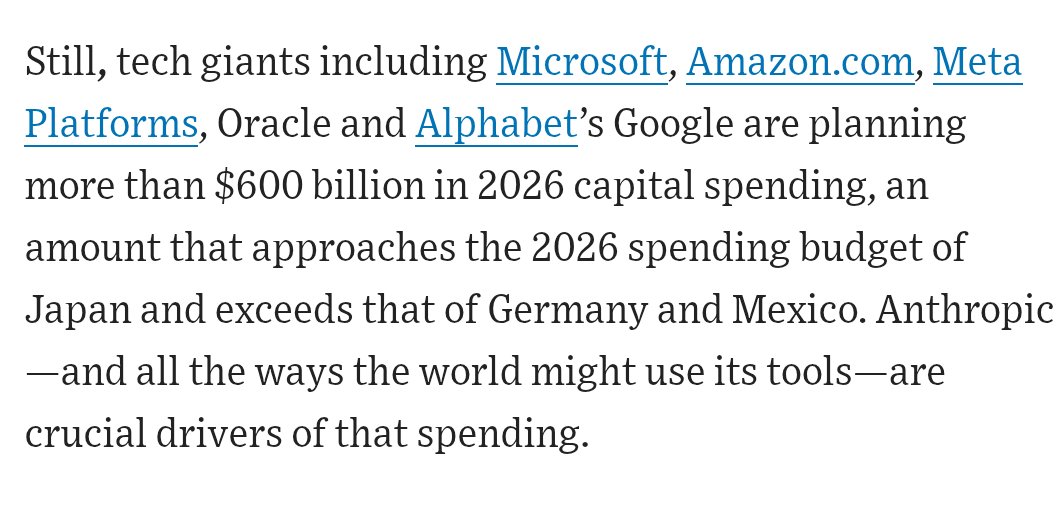 Ryan Detrick, CMT tweet media