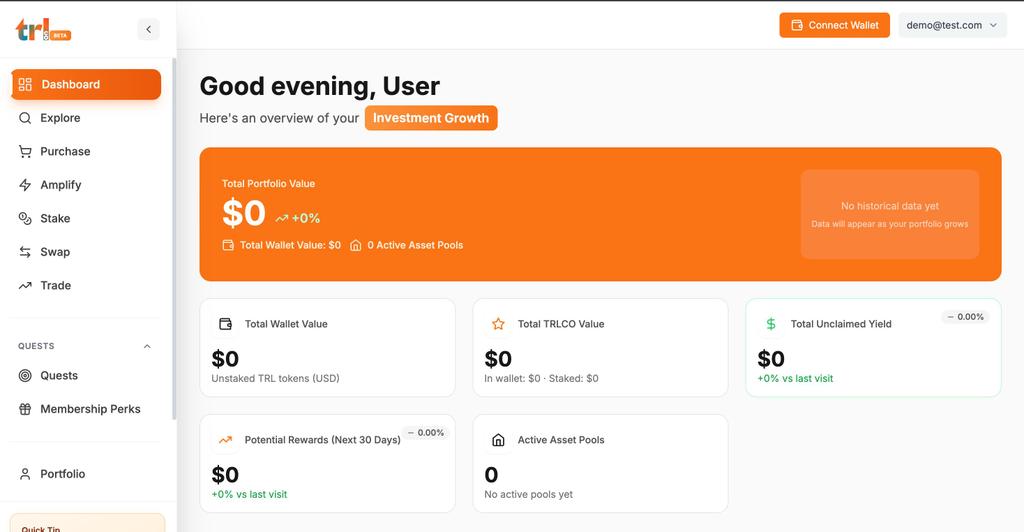 The Real Lifestyle tweet media