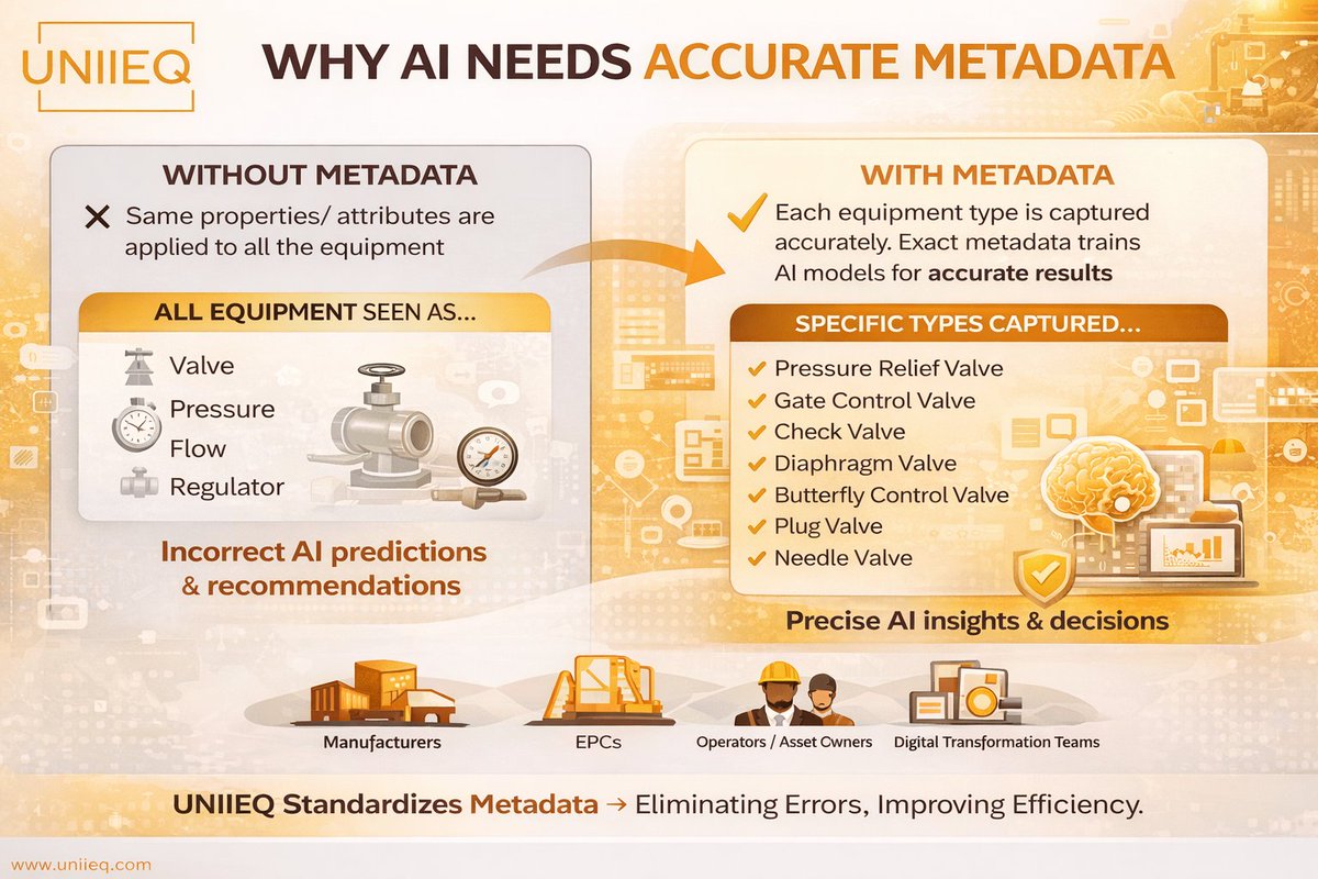 ENP Technologies tweet media