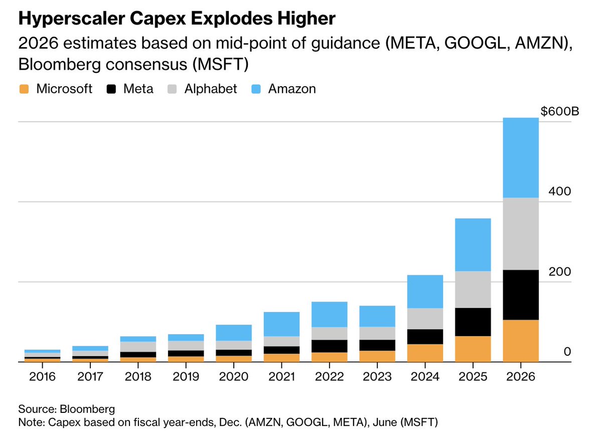 Bruce Booth tweet media