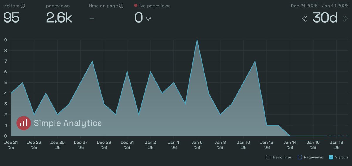 Rubén Carrascal tweet media
