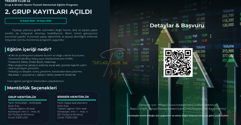 traderclub42's tweet photo. Piyasayı yalnızca grafik üzerinden değil; hacim, akış ve piyasa yapısı tarafını da anlayarak okumayı hedefliyoruz. Bizim temel görüşümüz kurumsal yapıdır. Kurumsal yapıyı öğrenmek ve piyasa derinliğini anlamak isteyenler için bu mentorluk programı uygundur.